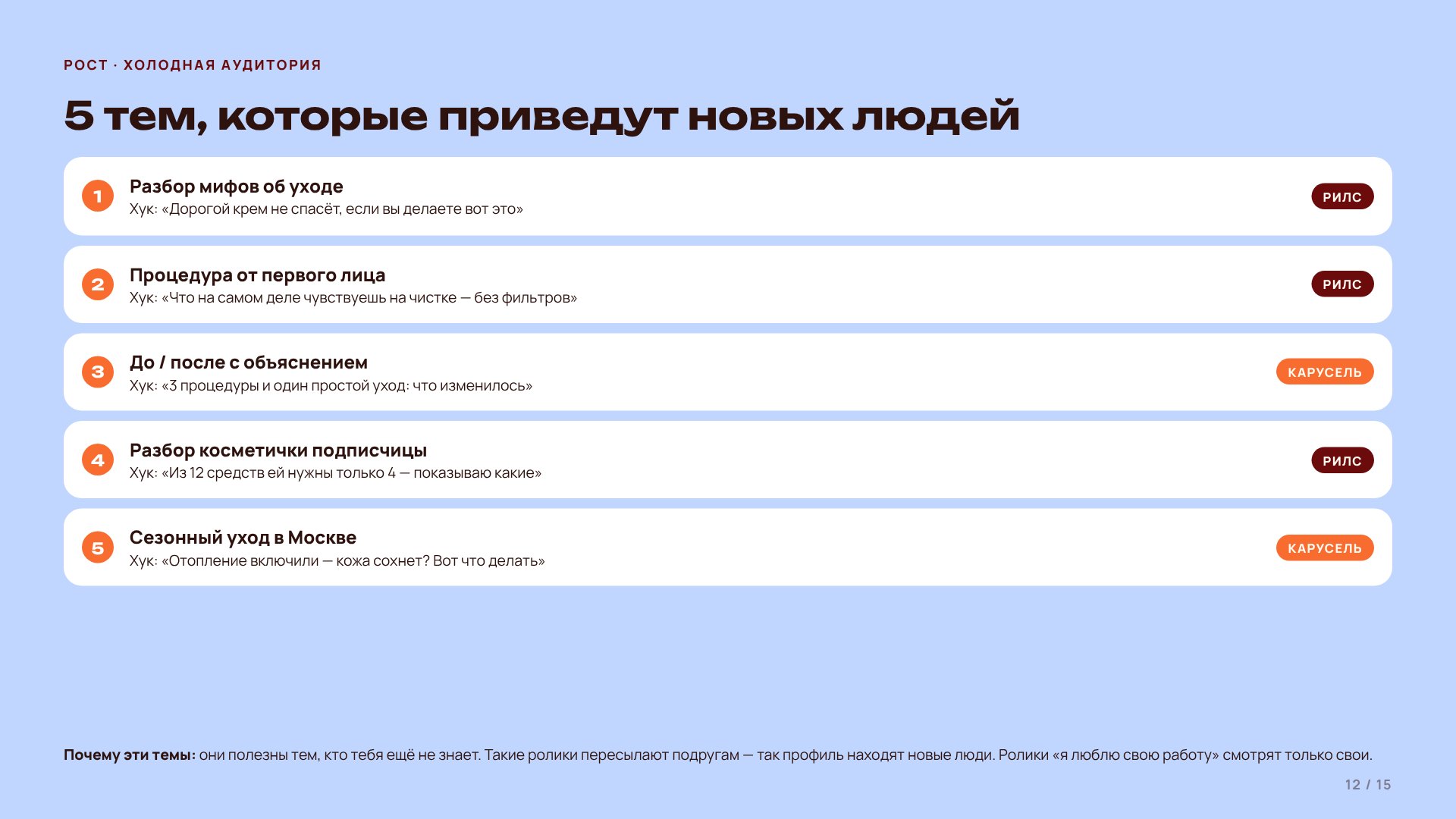 Слайд 12 · 5 тем для новых людей