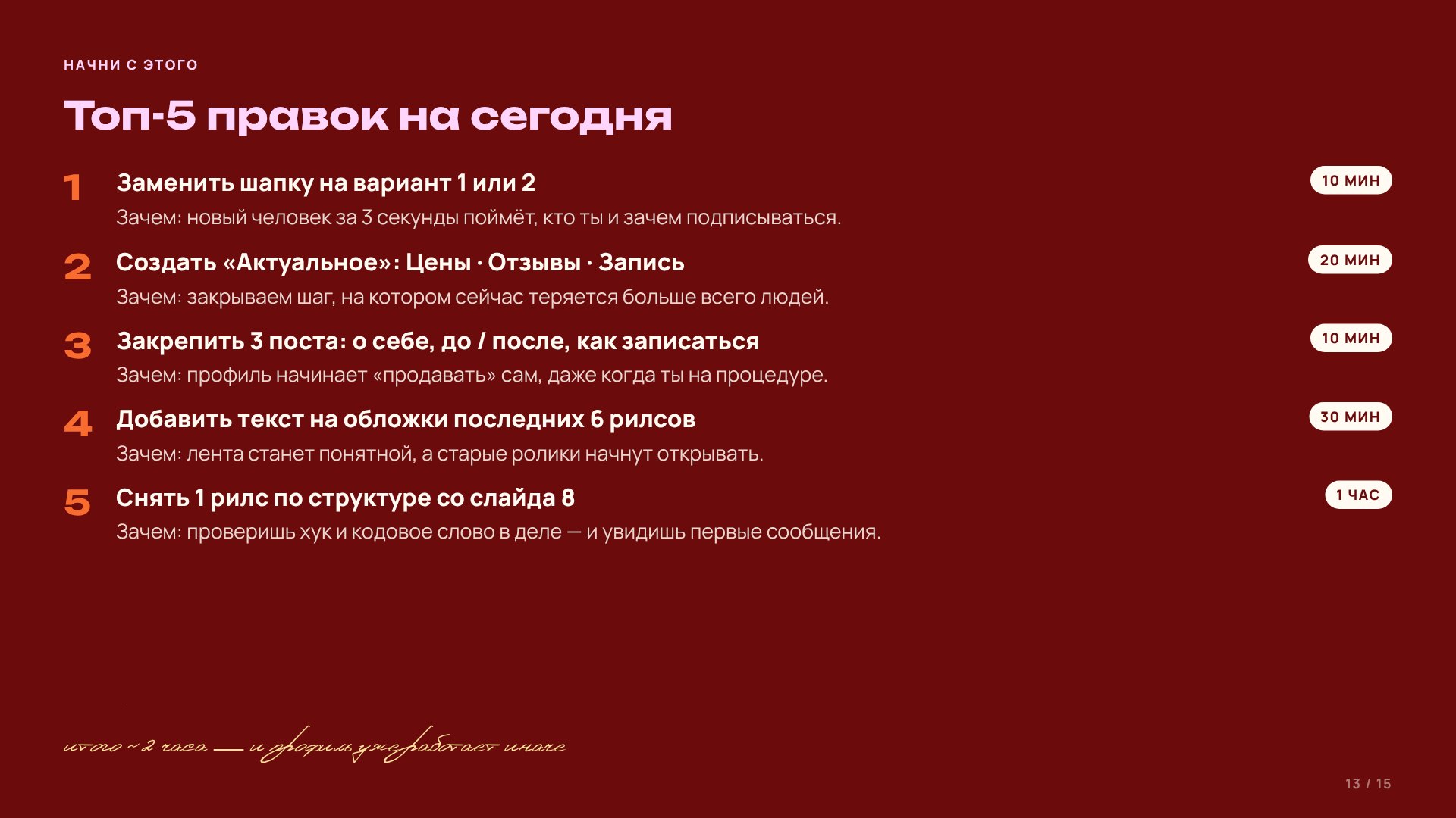Слайд 13 · Топ-5 правок